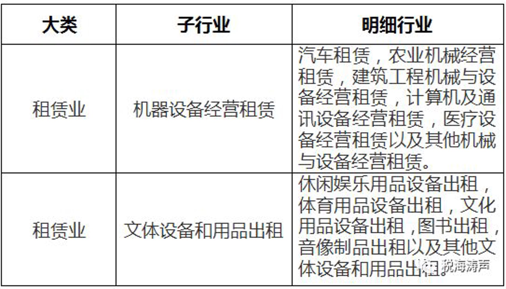 长语广告制作